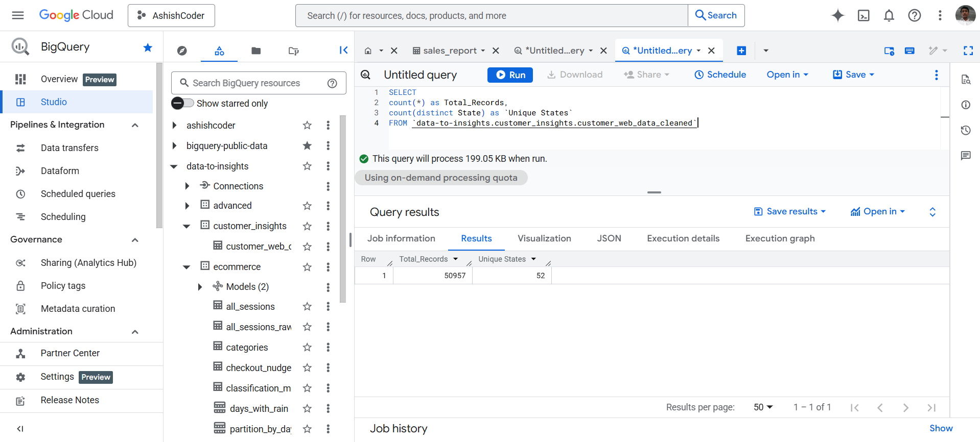 COUNT DISTINCT example
