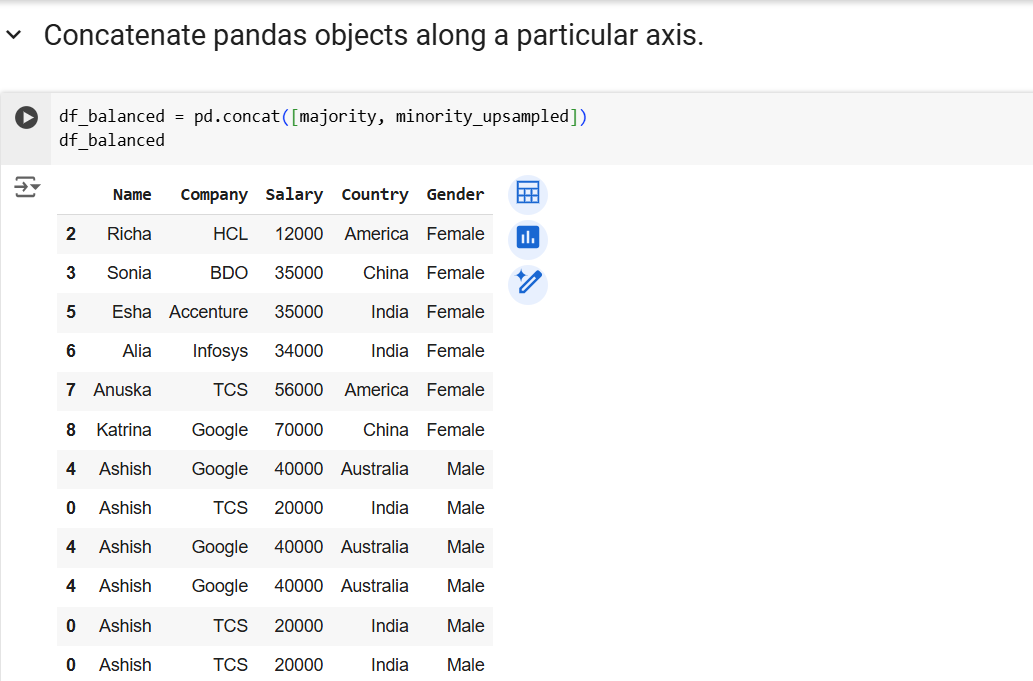 LogisticRegression Algorithm in ML LogisticRegression Algorithm in ML