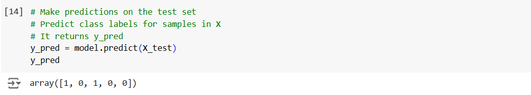 LogisticRegression Algorithm in ML LogisticRegression Algorithm in ML