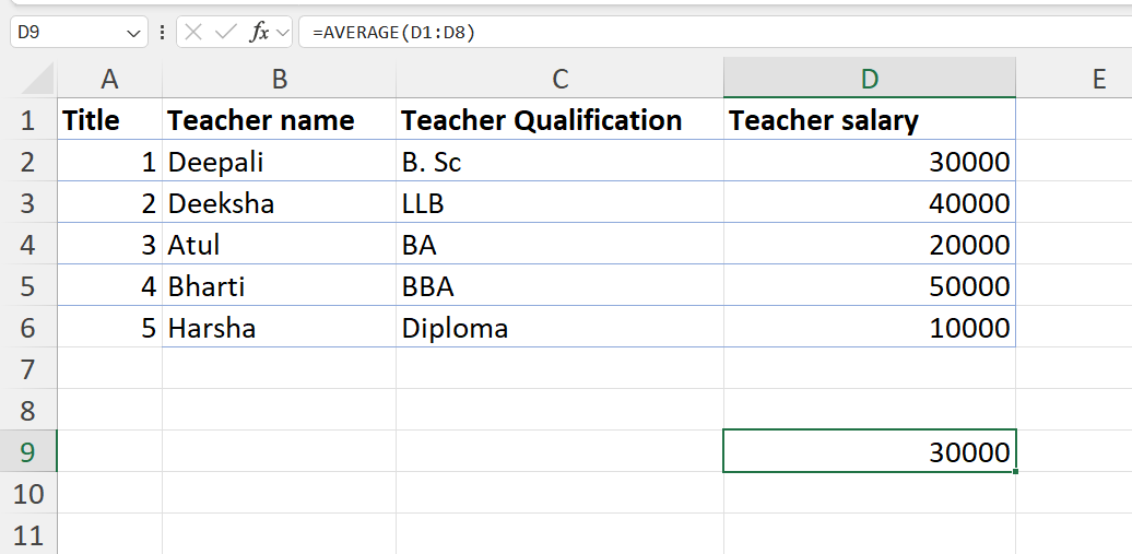 Average function in Excel