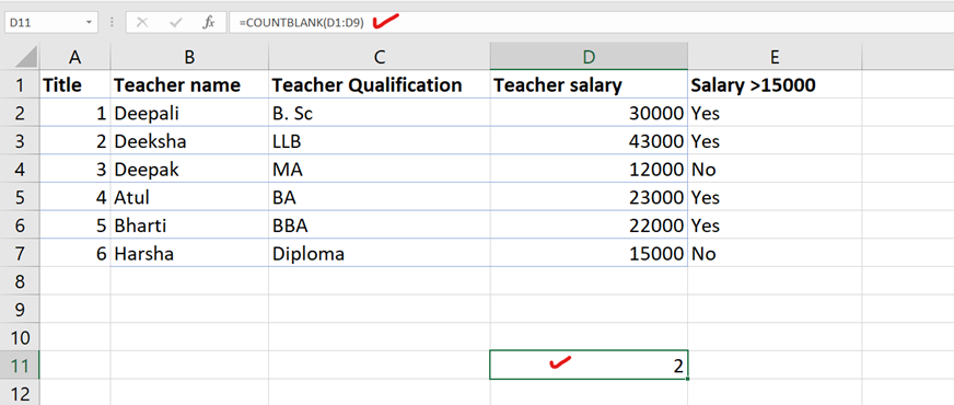 countblank function in Excel
