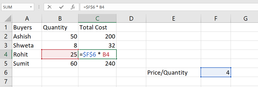 absolute and relative reference absolute and relative reference