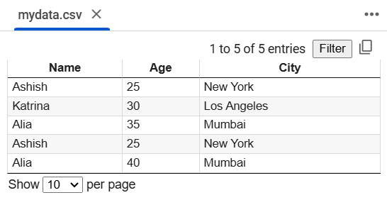 Export DataFrame to CSV File in Pandas Export DataFrame to CSV File in Pandas