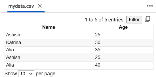 Export DataFrame to CSV File in Pandas Export DataFrame to CSV File in Pandas