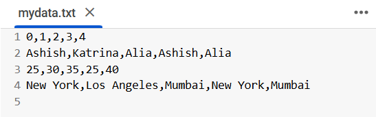 Export DataFrame to CSV File in Pandas Export DataFrame to CSV File in Pandas
