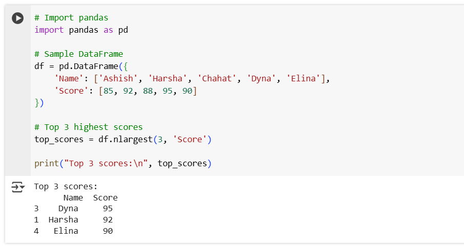nlargest method in Pandas