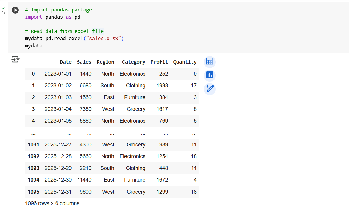 Read Data from Excel file in Pandas