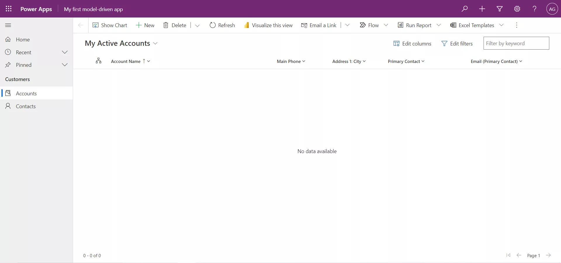 Model-Driven Power Apps Model-Driven Power Apps