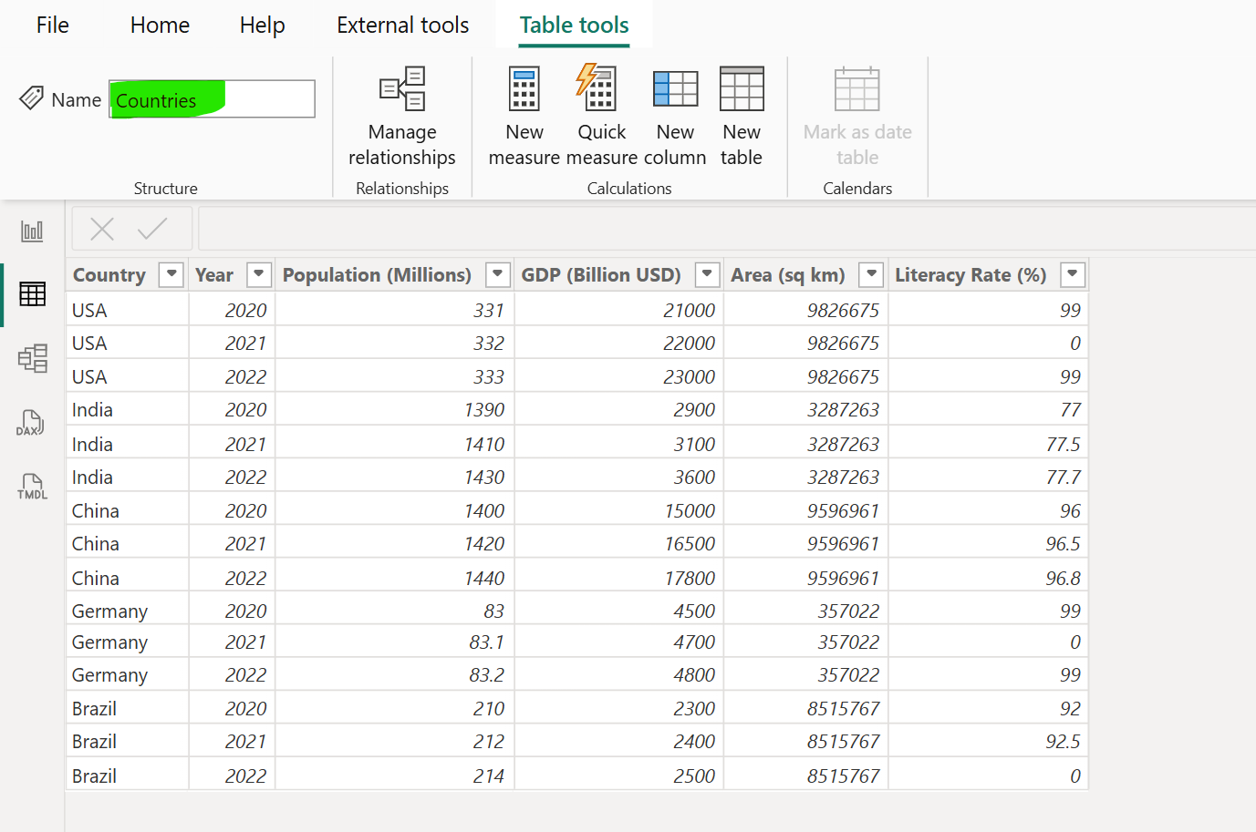 ADDCOLUMNS dax function in Power BI ADDCOLUMNS dax function in Power BI