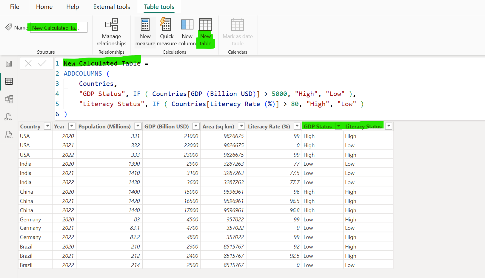 ADDCOLUMNS DAX function in Power BI ADDCOLUMNS DAX function in Power BI