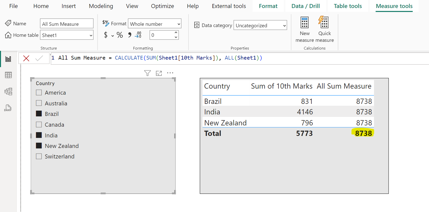 ALL dax function in Power BI ALL dax function in Power BI