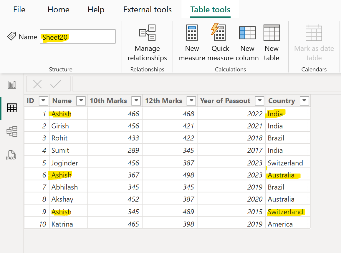 ALLSELECTED dax function in Power BI ALLSELECTED dax function in Power BI