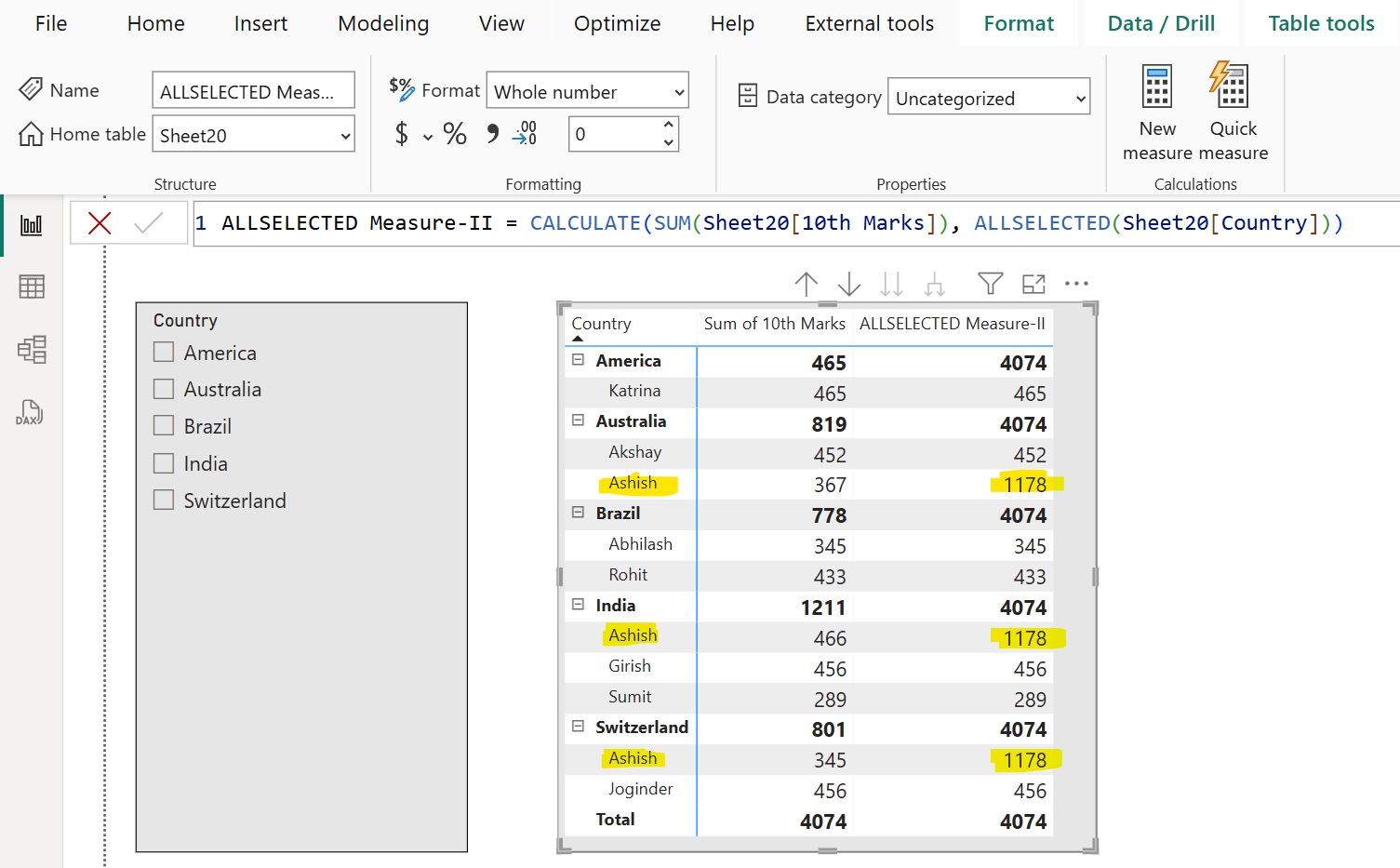 ALLSELECTED dax function in Power BI ALLSELECTED dax function in Power BI