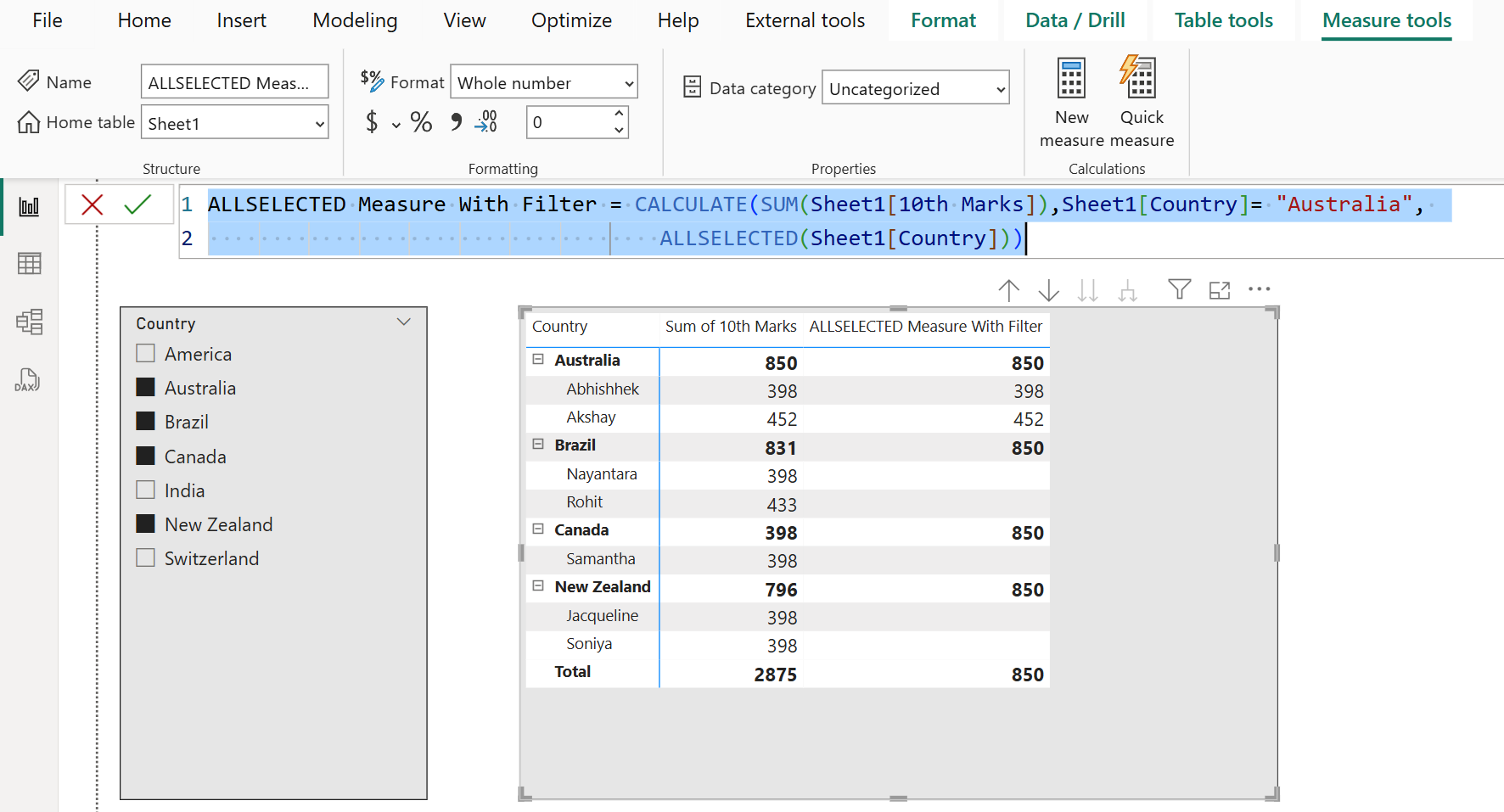 ALLSELECTED dax function in Power BI ALLSELECTED dax function in Power BI