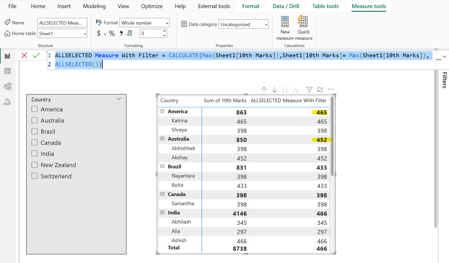 ALLSELECTED dax function in Power BI ALLSELECTED dax function in Power BI