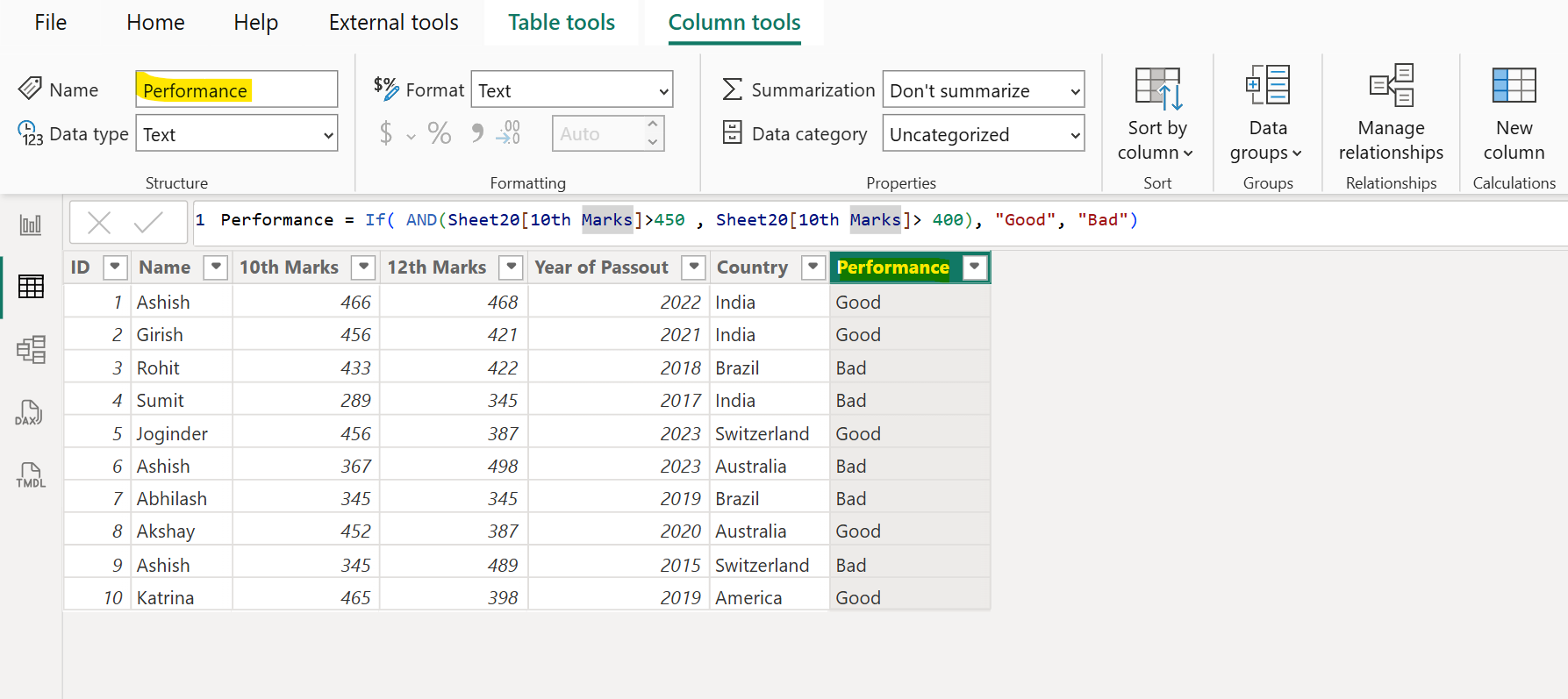 AND dax function in Power BI AND dax function in Power BI