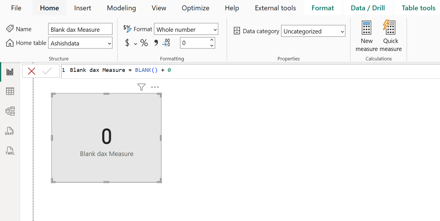 BLANK DAX function in Power BI