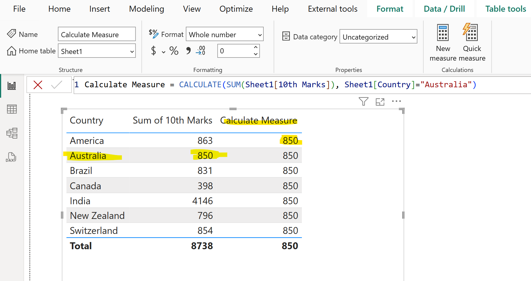 CALCULATE dax function in Power BI