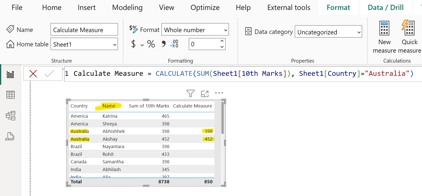 CALCULATE DAX function in Power BI CALCULATE DAX function in Power BI