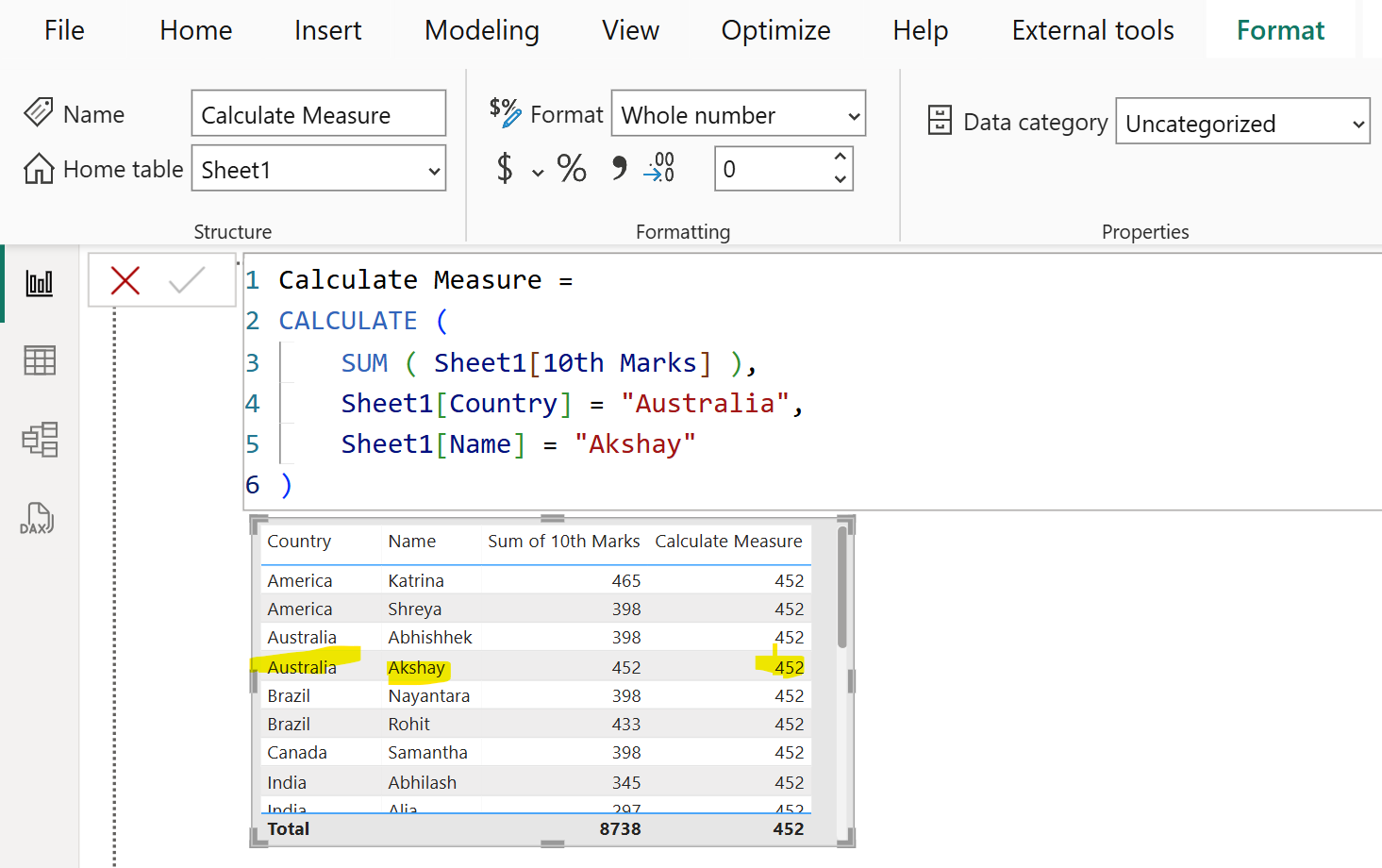 CALCULATE dax function in Power BI