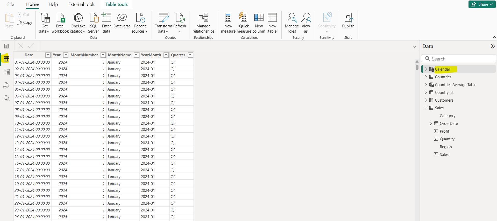 Calculated Tables in Power BI Calculated Tables in Power BI