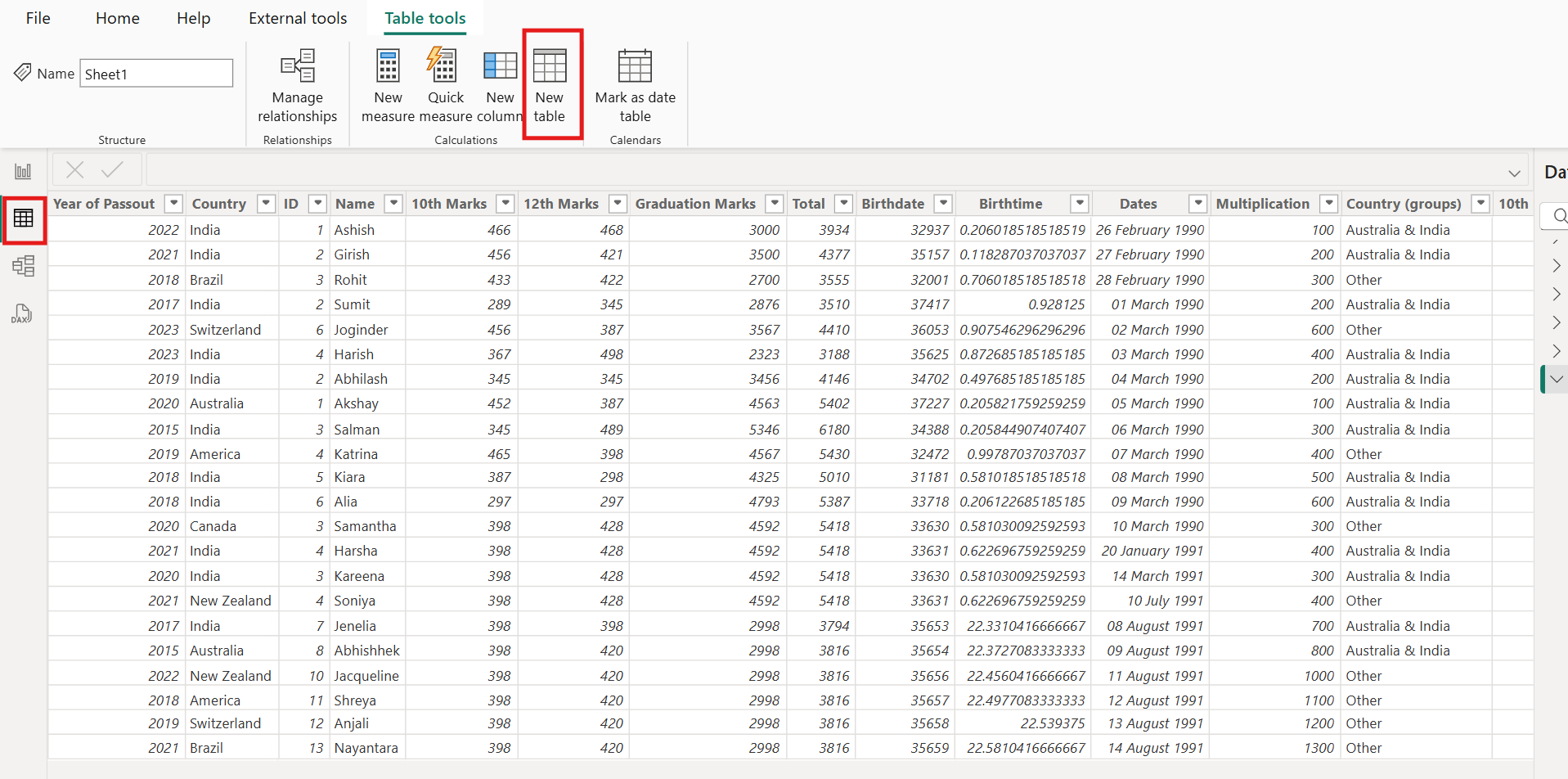 CALCULATETABLE dax function in Power BI CALCULATETABLE dax function in Power BI