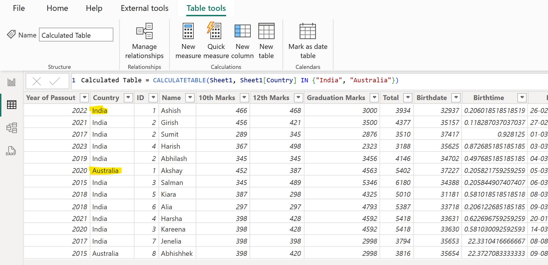 CALCULATETABLE dax function in Power BI CALCULATETABLE dax function in Power BI