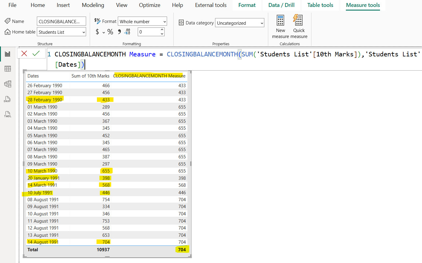 CLOSINGBALANCEMONTH dax function in Power BI