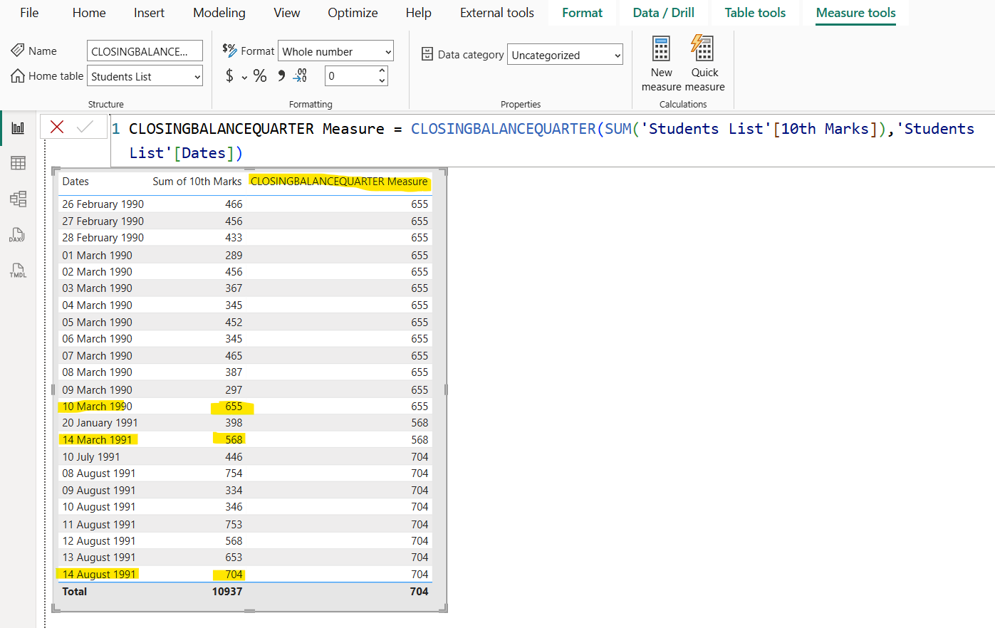CLOSINGBALANCEQUARTER dax function in Power BI