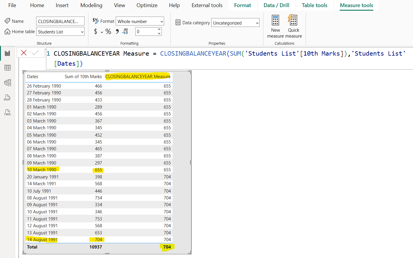CLOSINGBALANCEYEAR dax function in Power BI