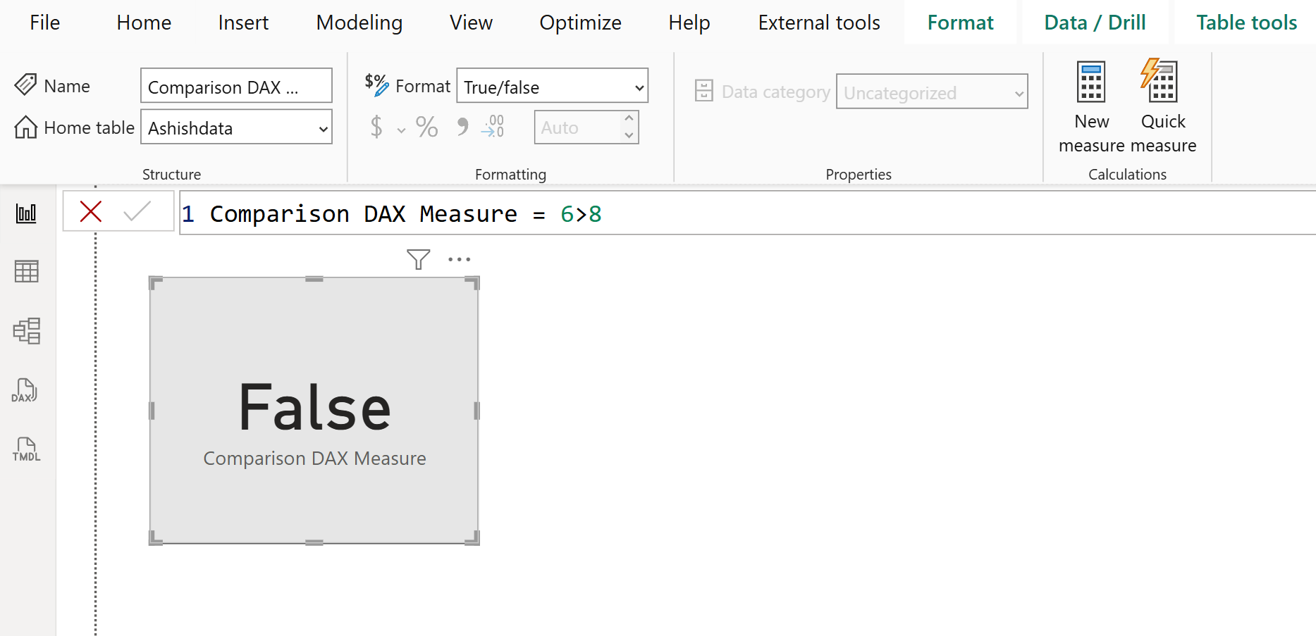 Comparison DAX operator in Power BI