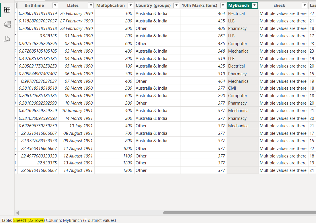 COUNTA DAX function in Power BI