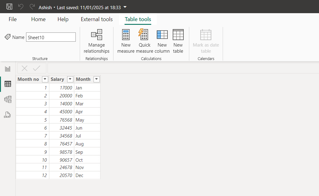 COUNTROWS dax function in Power BI