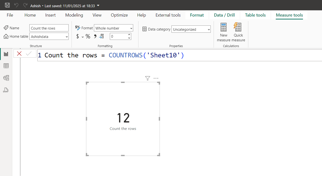 COUNTROWS dax function in Power BI