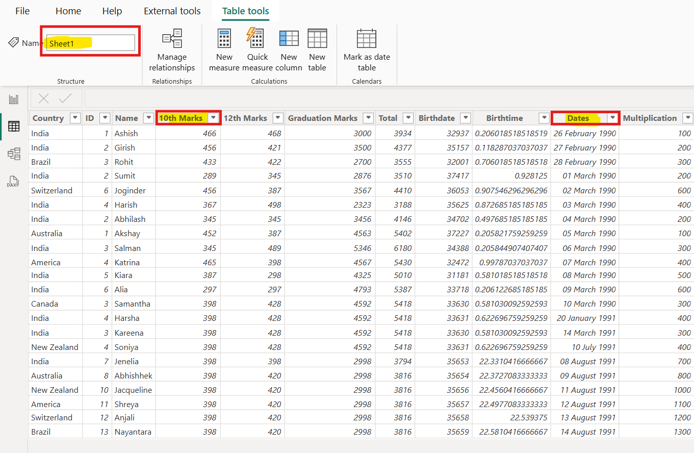 DATESQTD dax function in Power BI