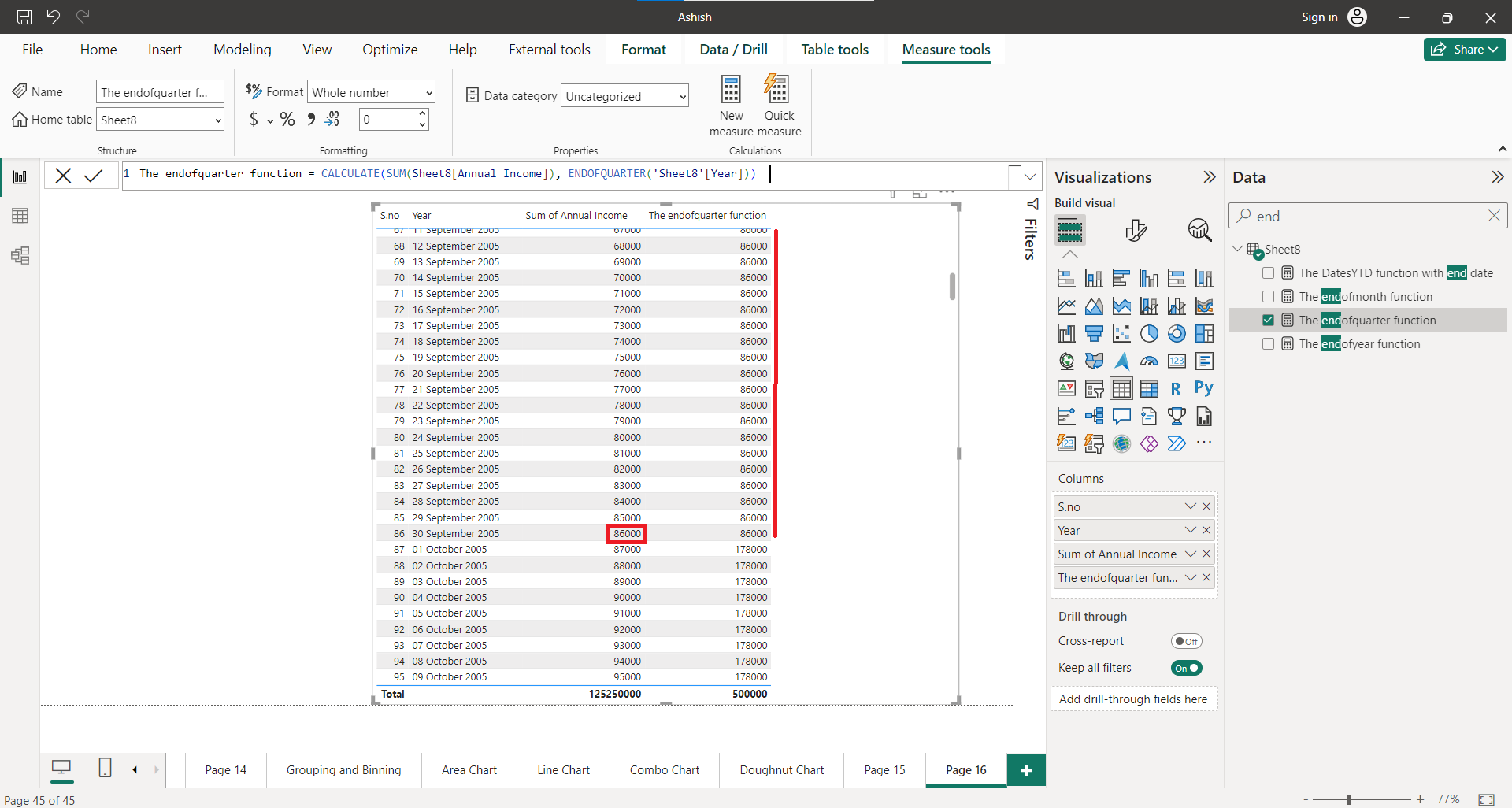 ENDOFQUARTER dax function in Power BI