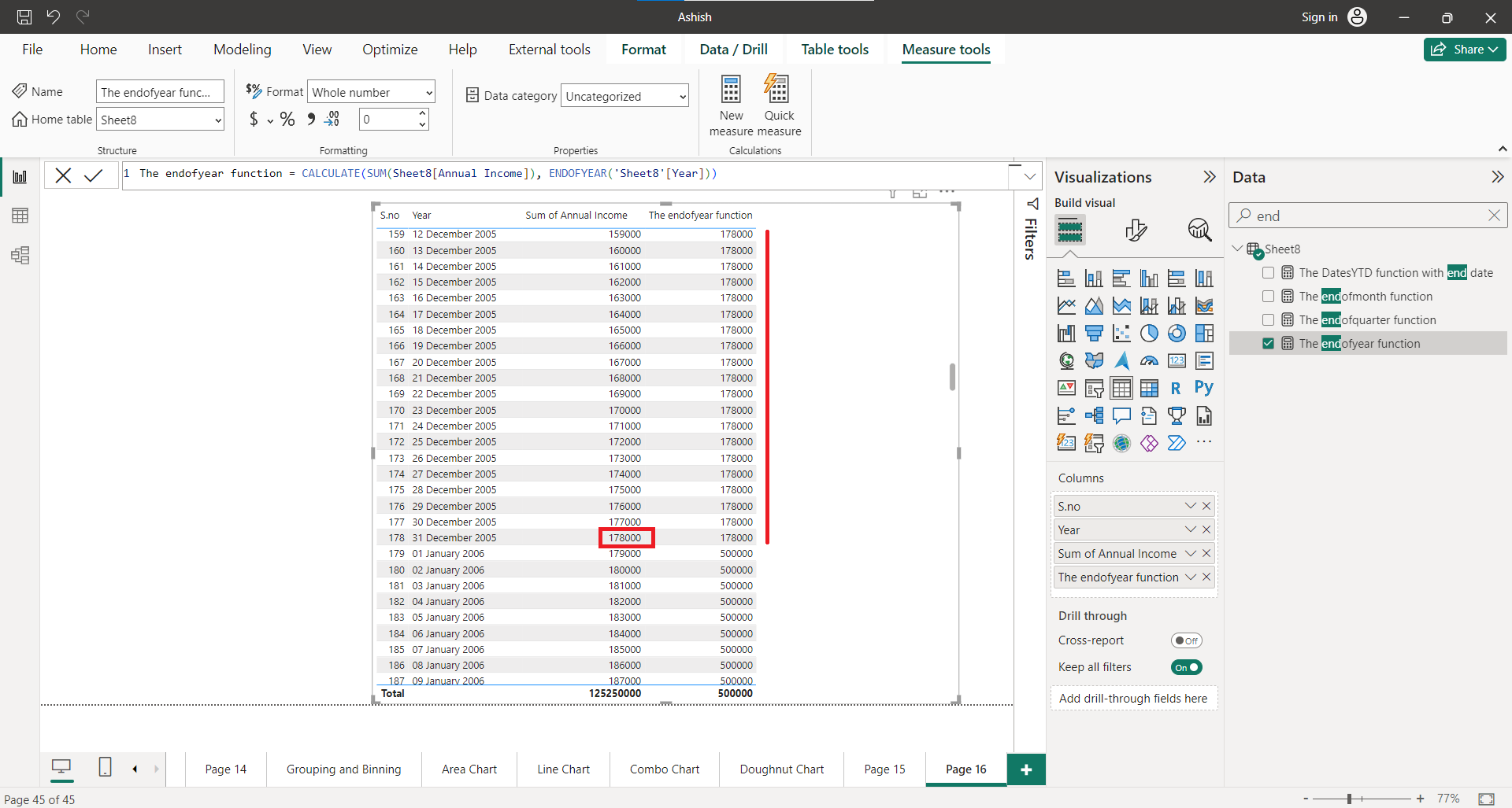 ENDOFYEAR dax function in Power BI