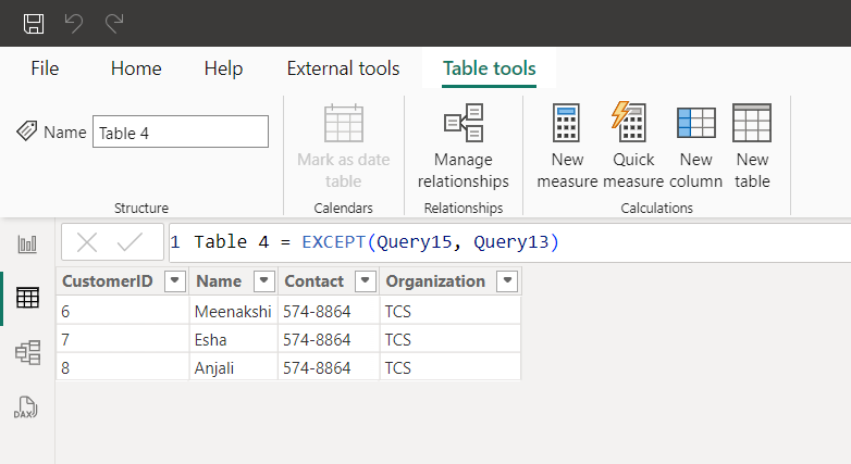 EXCEPT dax function in Power BI