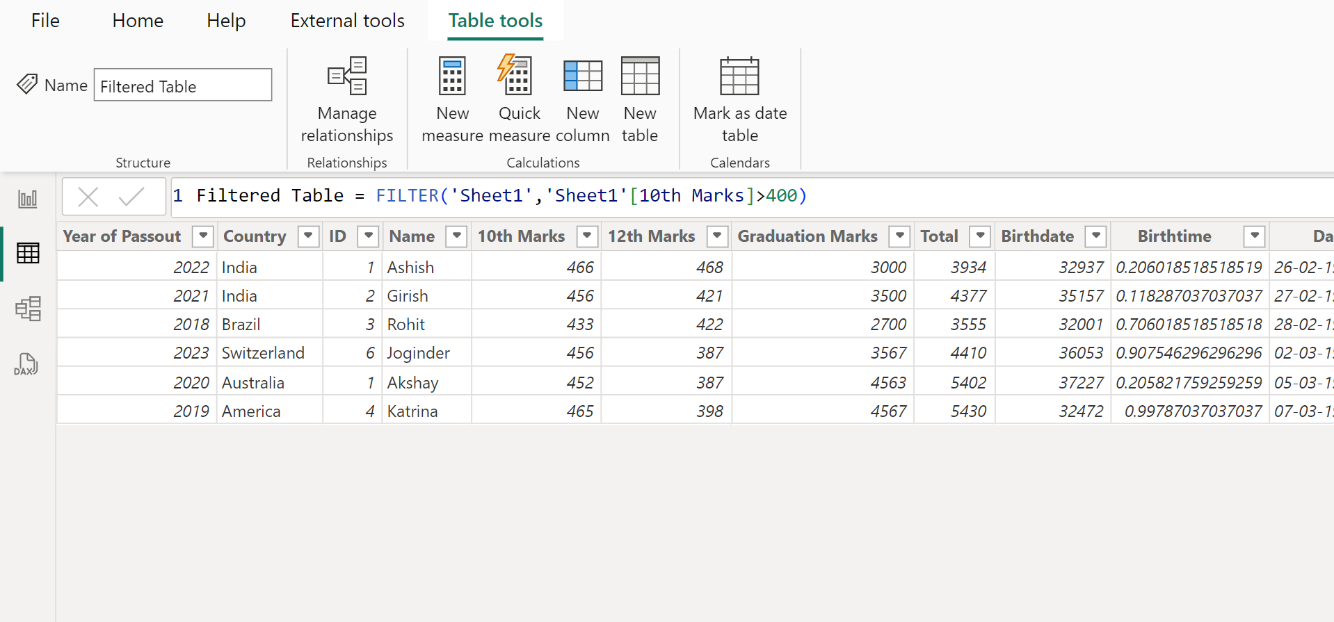 FILTER dax function in Power BI FILTER dax function in Power BI