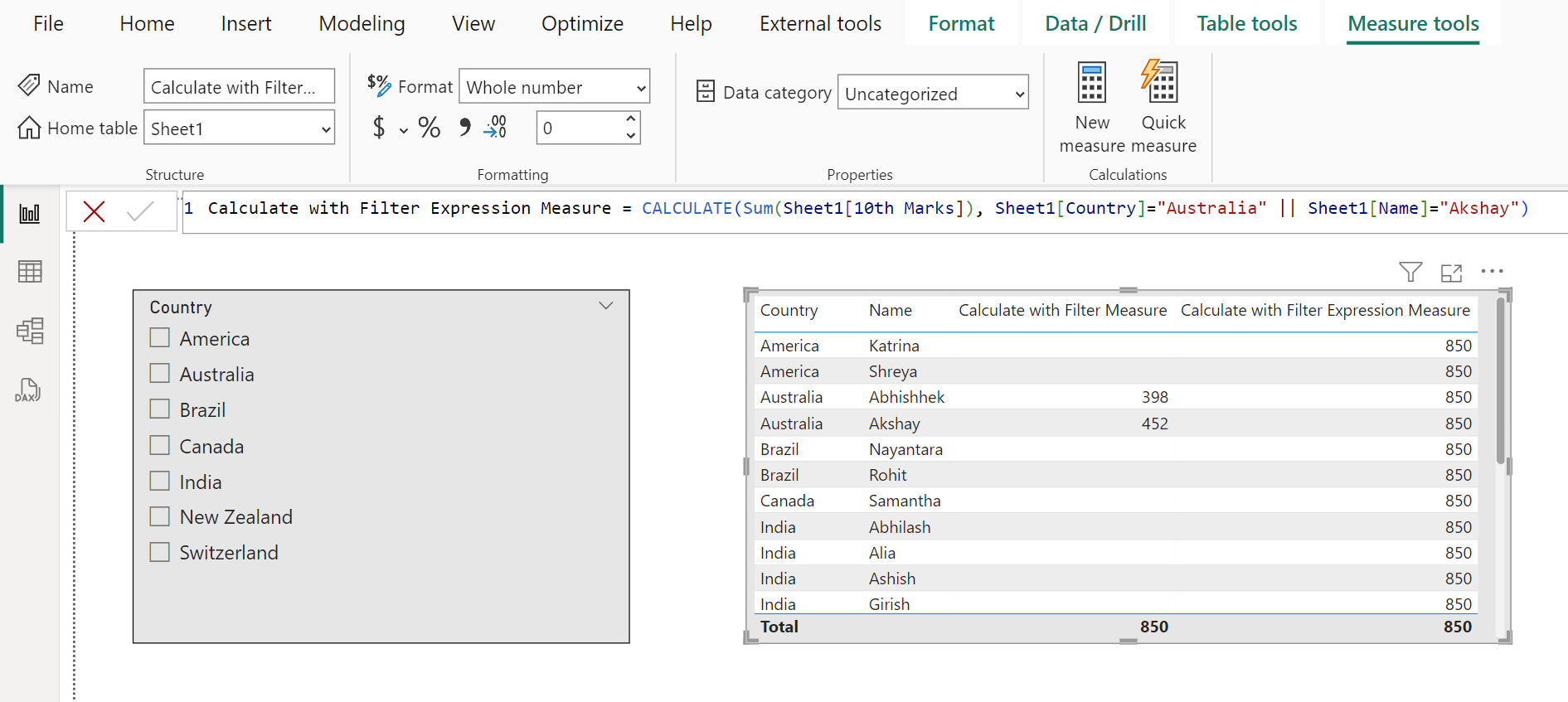 FILTER dax function in Power BI FILTER dax function in Power BI
