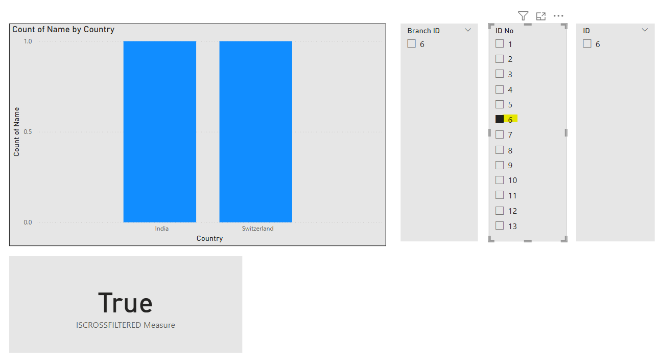 ISCROSSFILTERED DAX Function in Power BI