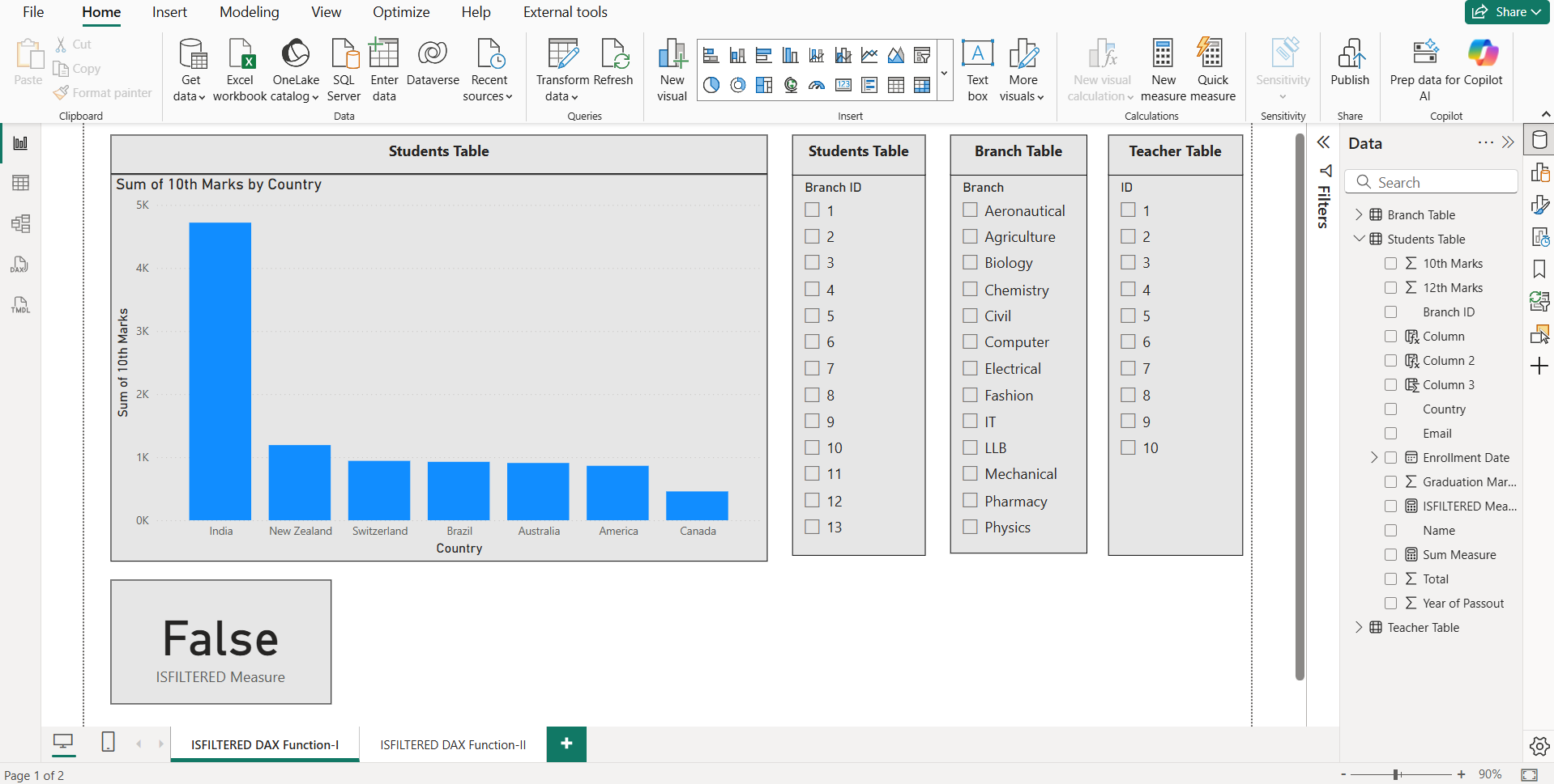 ISFILTERED DAX Function in Power BI