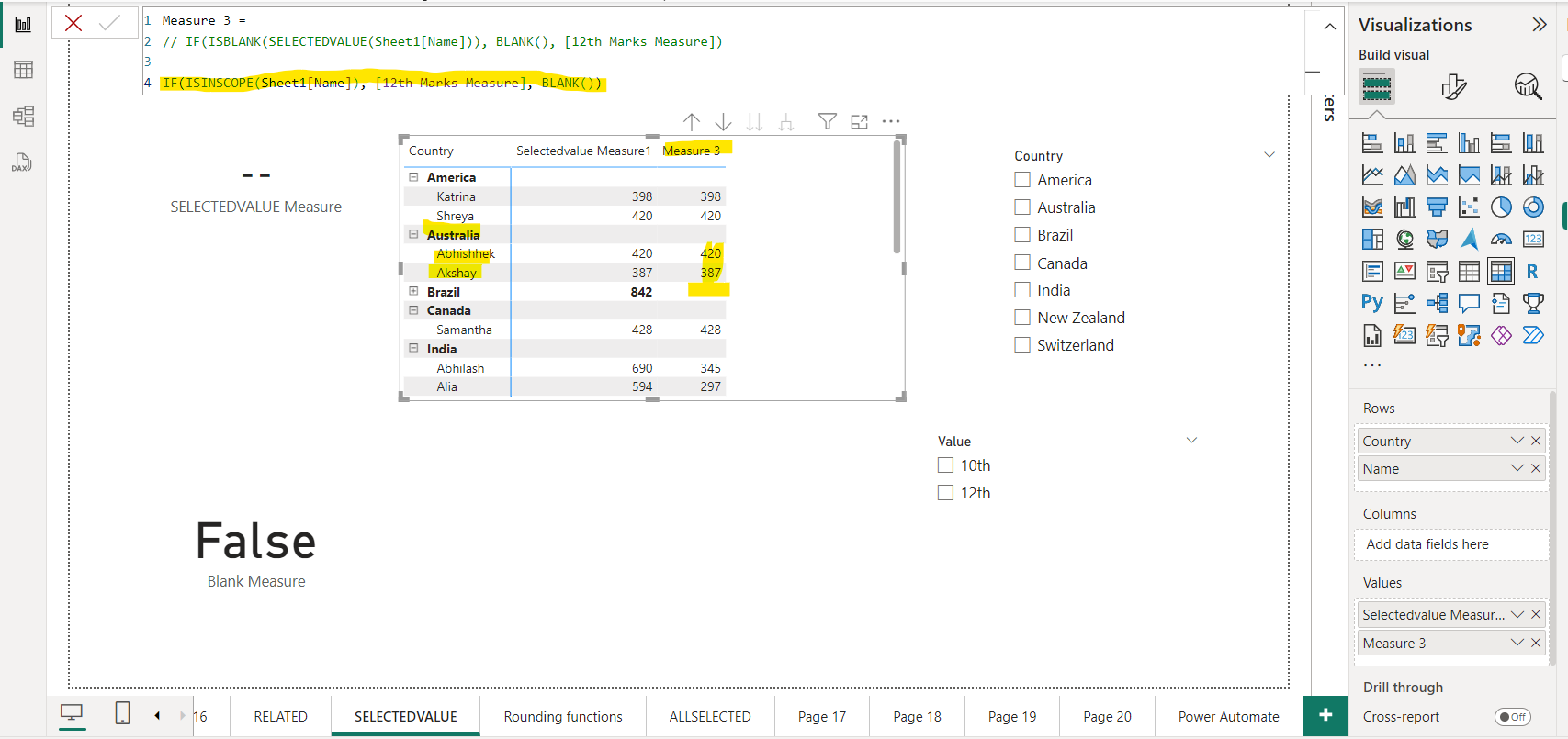 ISINSCOPE DAX function in Power BI