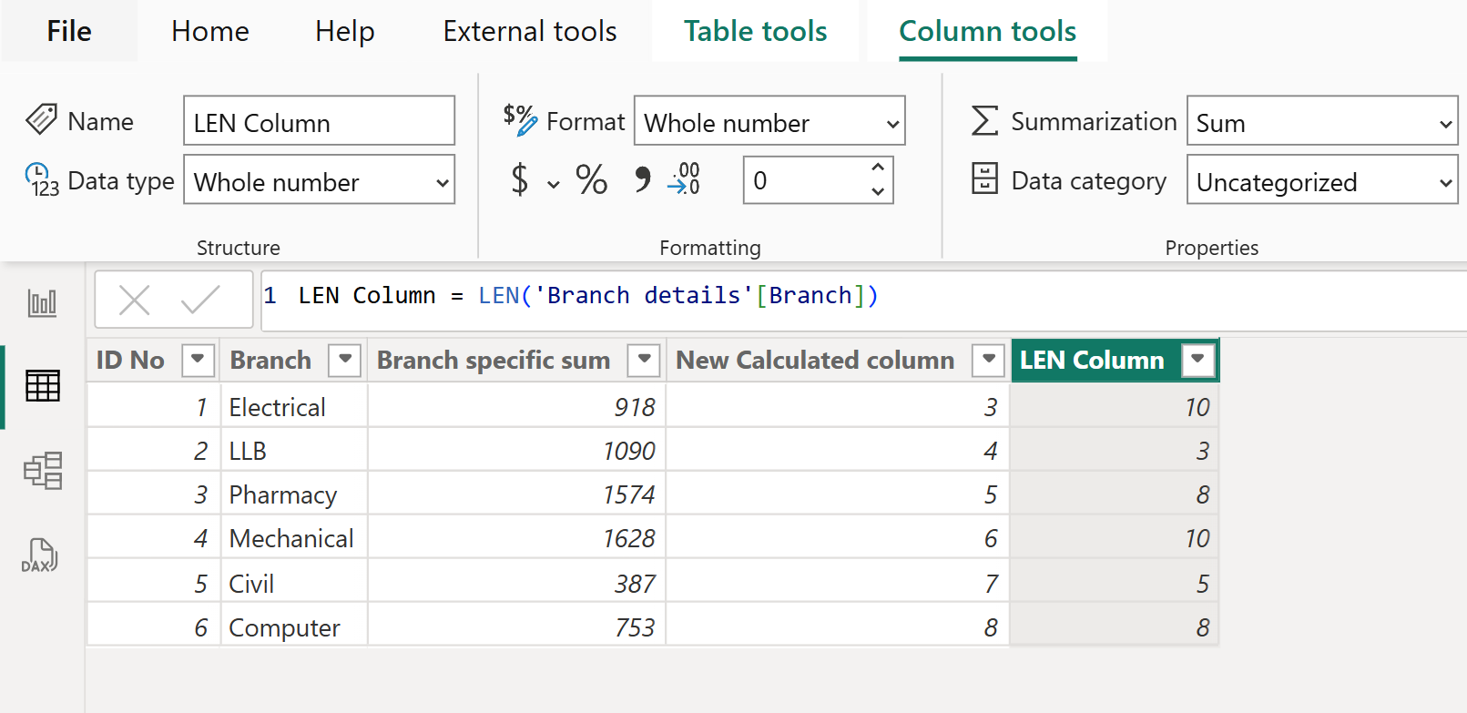 LEN dax function in Power BI LEN dax function in Power BI