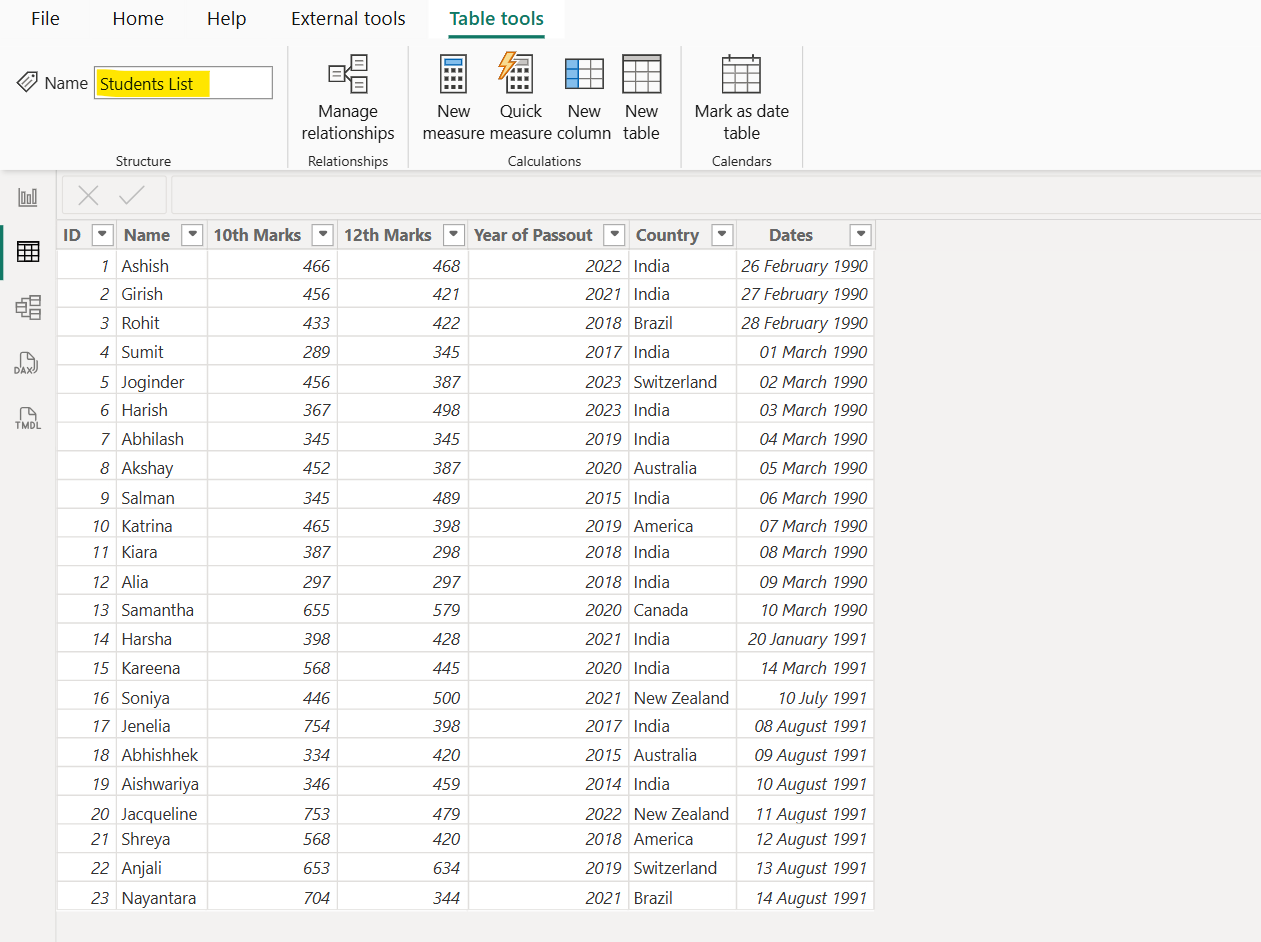 MAXA DAX function in Power BI