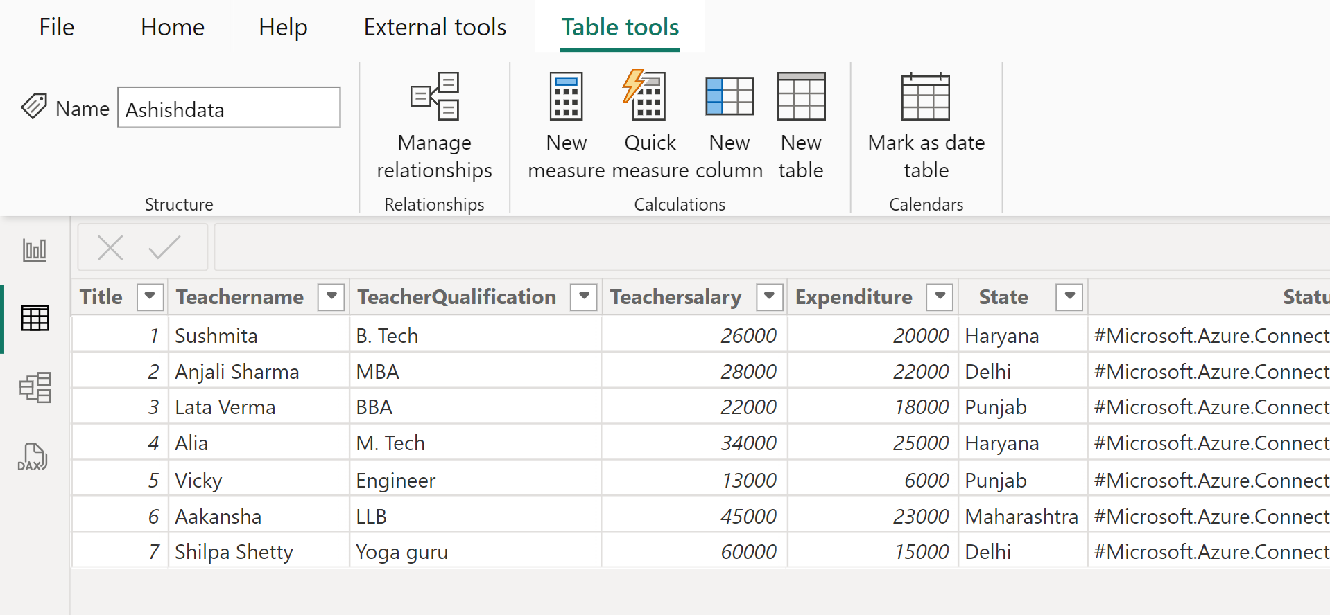 MAXX DAX function in Power BI
