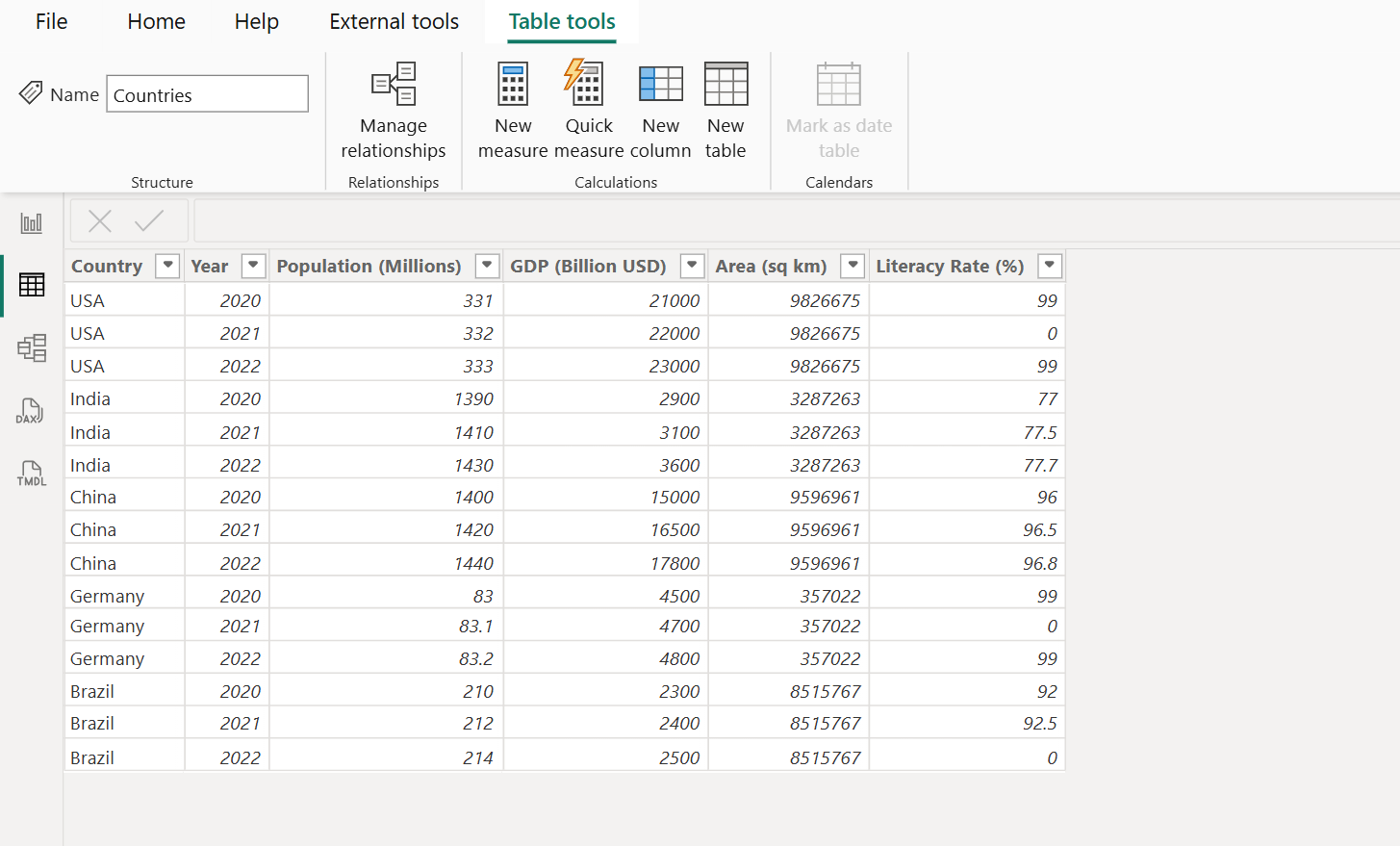 Measures in Power BI Measures in Power BI