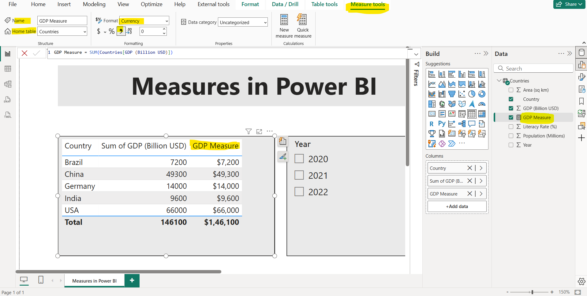 Measures in Power BI Measures in Power BI