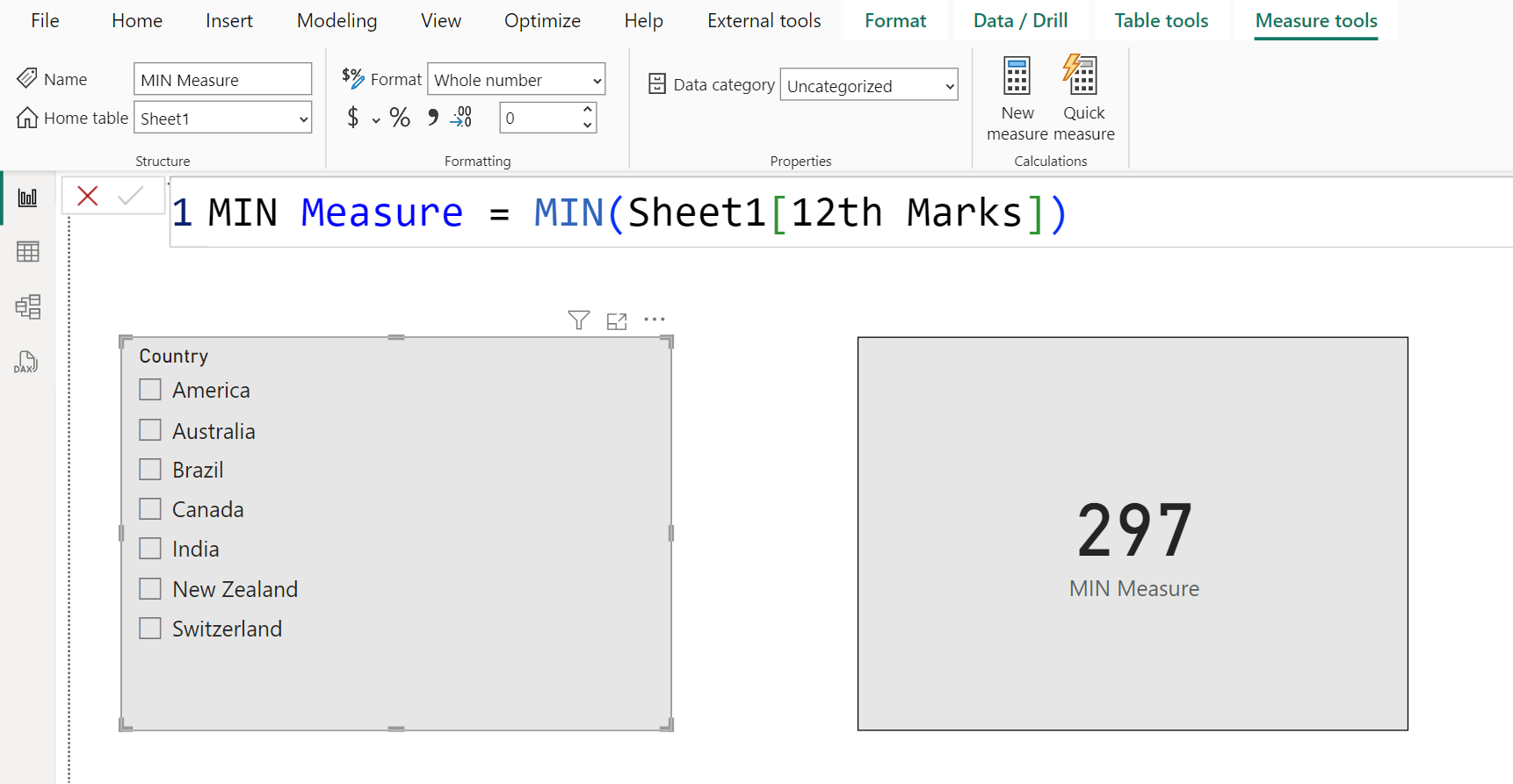 MIN DAX function in Power BI