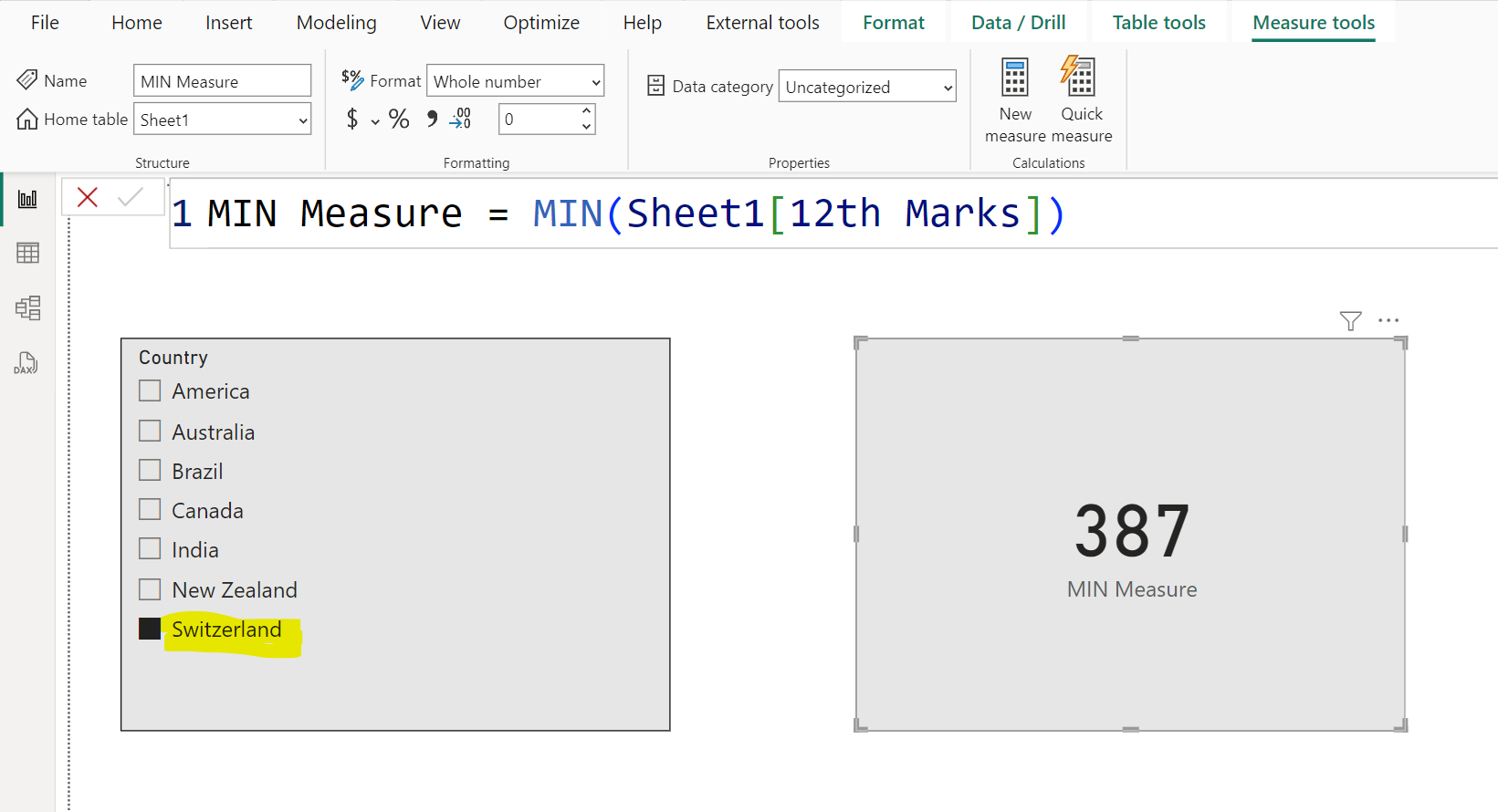 MIN DAX function in Power BI